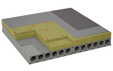 considerations of Dolymelinau flat roofing insulation